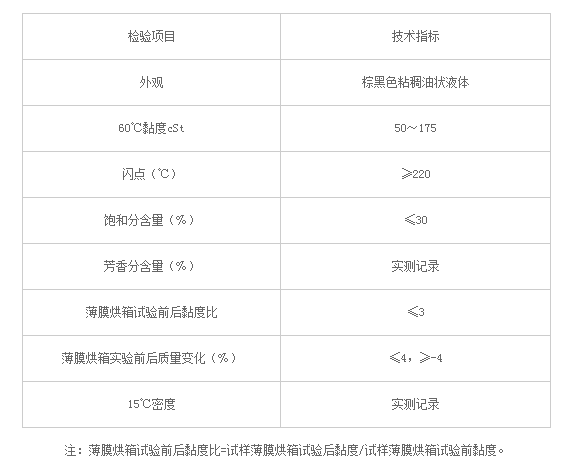 鞍山雙成科技有限公司