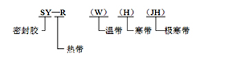 道路密封膠施工-灌注