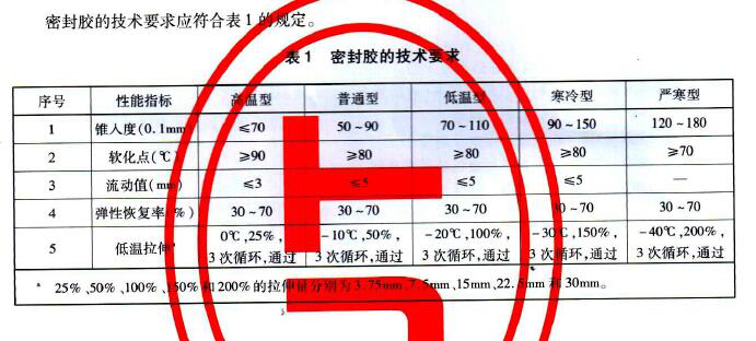 路面加熱型密封膠