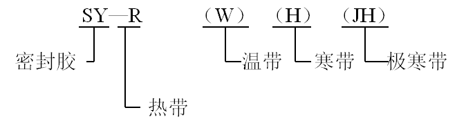 低溫型道路密封膠